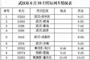 智利主帅：桑切斯有能力拿出重要表现，我希望能继续依靠他